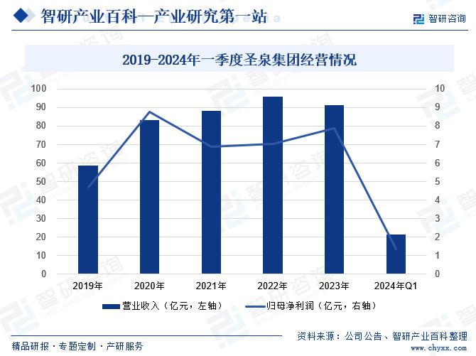 新港澳门免费资料长期公开揭秘内幕分析预测趋势_未来展望82.631