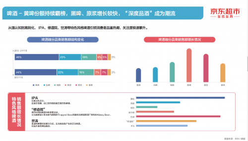 2024新澳精准资料大揭秘深度解析行业动向_指南分享