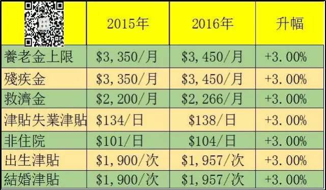 2024年10月 第740页