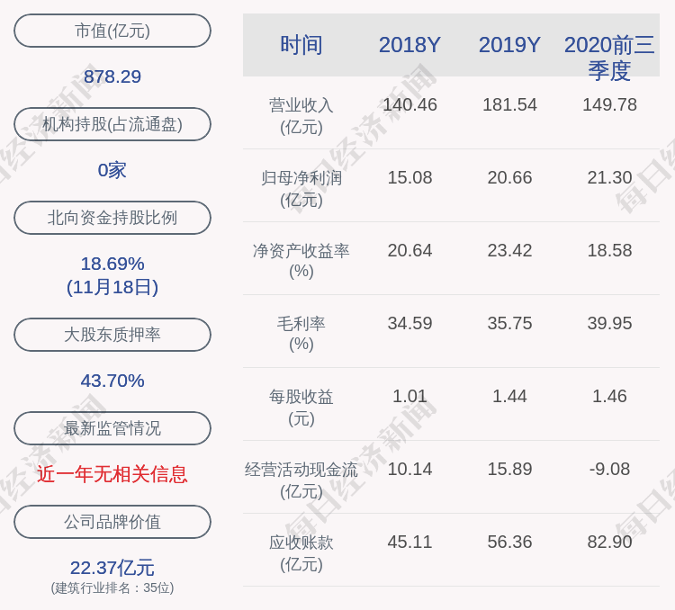 澳门东方心经,效率解答解释落实_3DM51.661