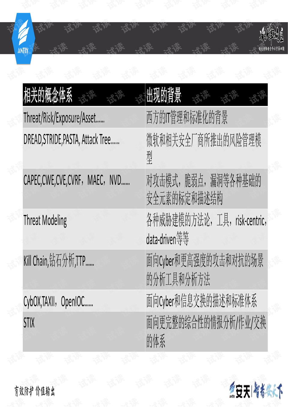 2024年10月 第733页