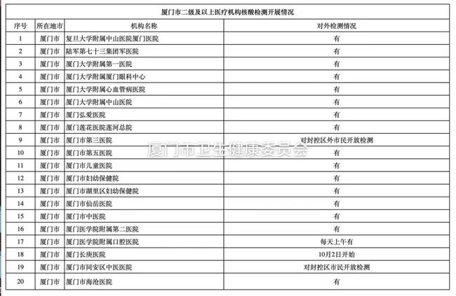 澳门今晚开奖结果开奖记录表今晚,前沿解答解释落实_社交版98.581