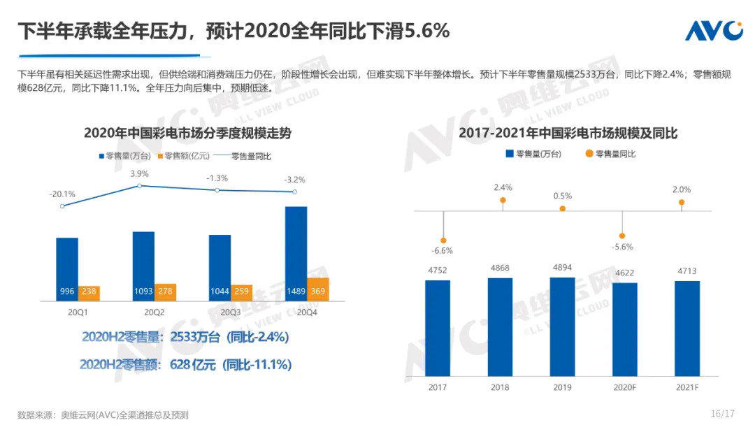 新澳门开彩开奖结果历史数据揭秘全面解析趋势与技巧_资讯随行88.322