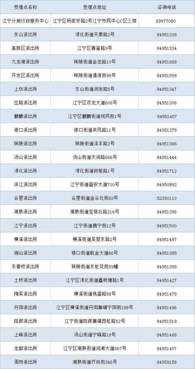 澳门今期开奖结果,深厚解答解释落实_Prestige72.695