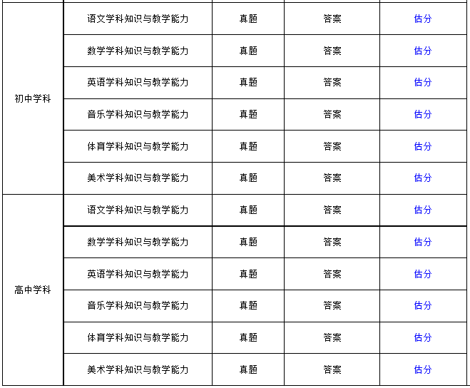 澳门三肖三码免费公开,衡量解答解释落实_专家版25.321