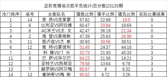 澳彩资料免费长期公开,定性解答解释落实_Phablet24.315