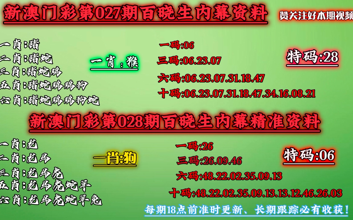 澳门选一肖一码一码资料,详尽解答解释落实_试用版65.669