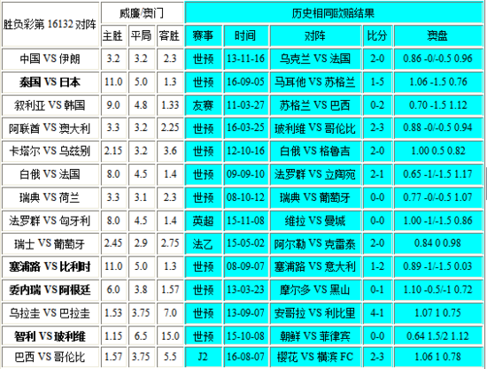 澳门彩开奖结果2024开奖记录,最新解答解释落实_移动版25.902