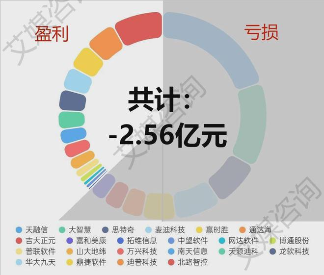 澳门跑狗2024年,经典解答解释落实_Advance86.335