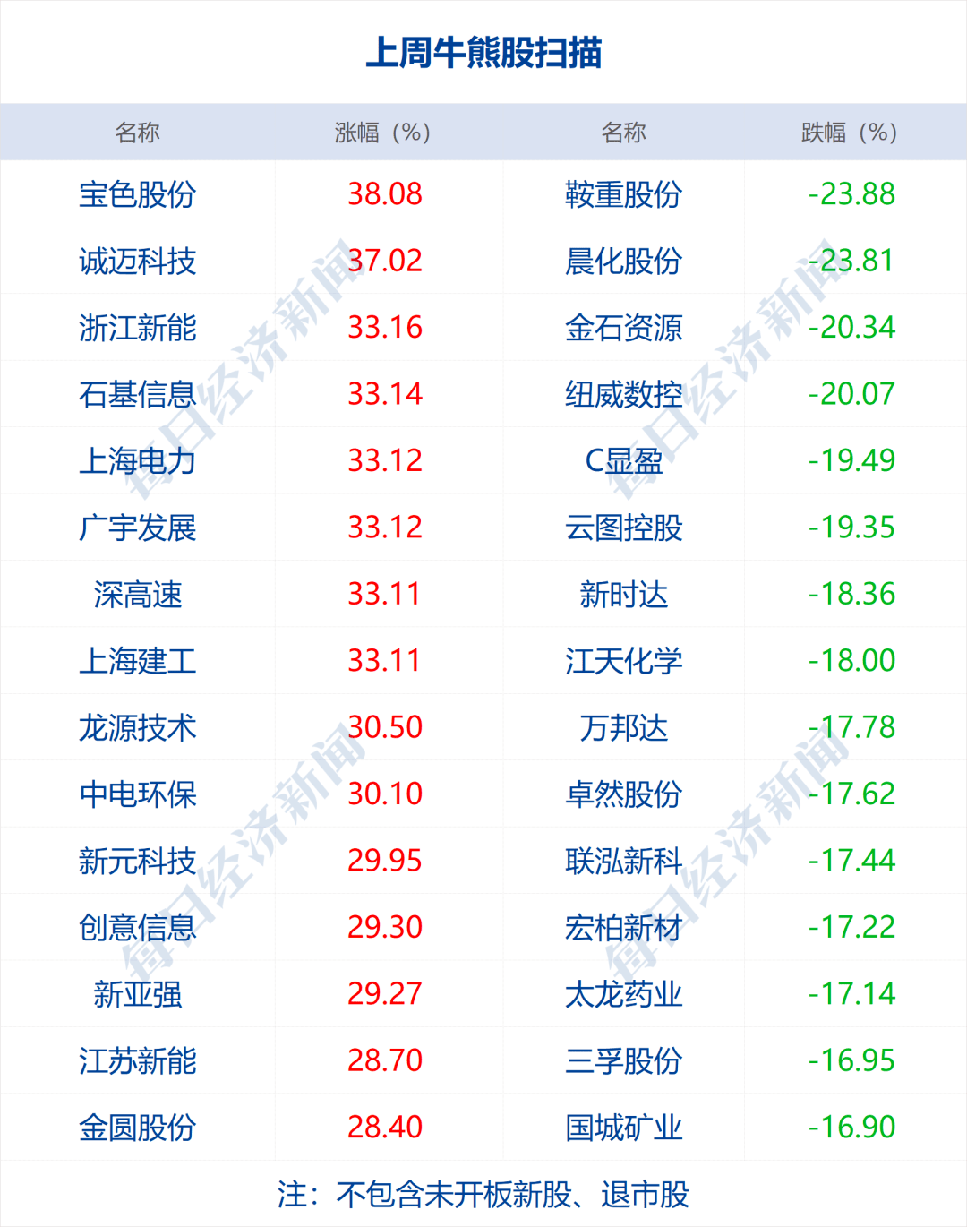 澳门六肖保证稳赚不赔独家秘籍揭秘完胜策略_极致寻宝101