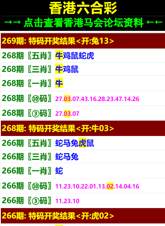 今夜澳门赛马大揭秘预测分析全攻略_热度飙升9152G