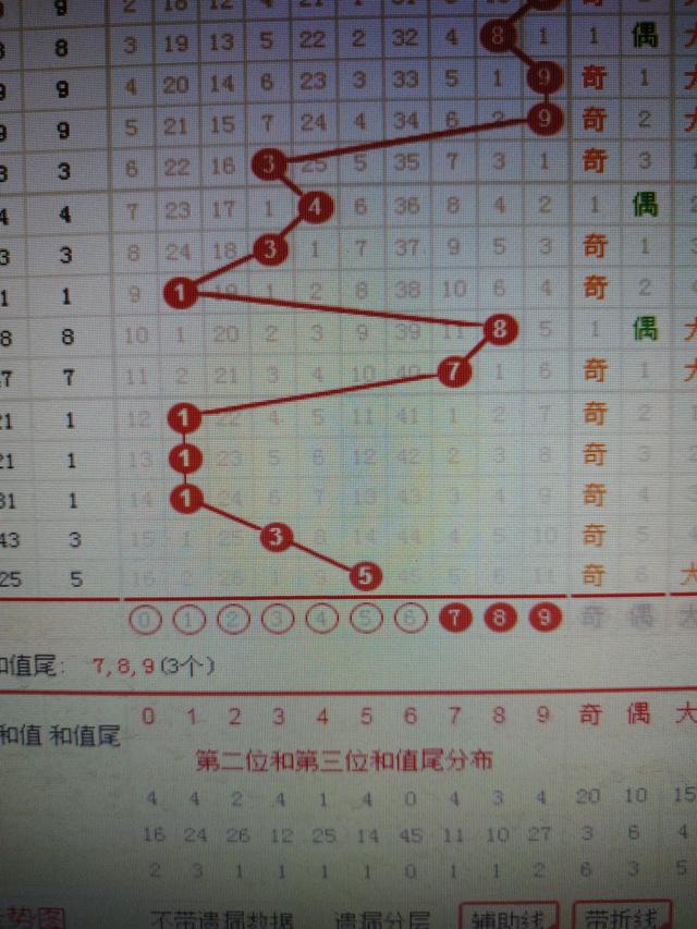 澳门二十四码,原理解答解释落实_钱包版83.342