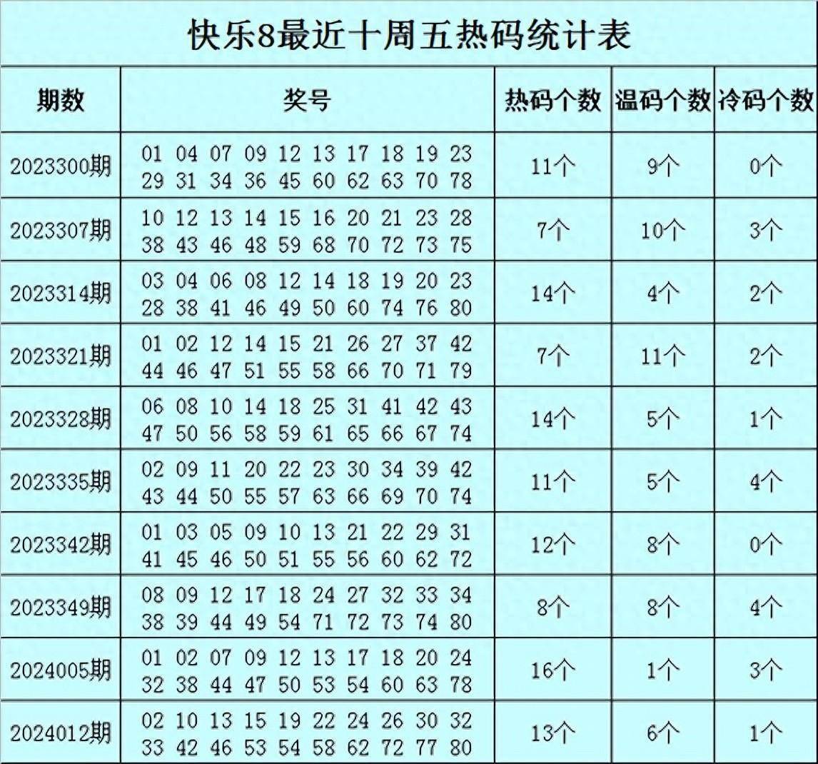 白小姐一码中期期开奖结果查询,分析解答解释落实_Surface55.489