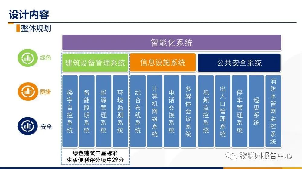 2024新澳彩免费资料智能分析精准预测指南_全新策略引领30.569