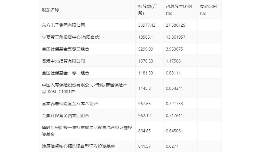 澳门六和彩资料查询2024年免费查询01-32期,深入解析应用数据_HT15.40.70