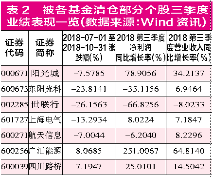 2024年10月 第683页