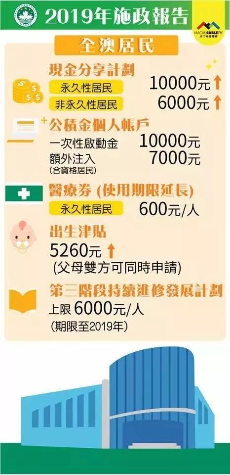 新澳门王中王100%必中攻略让你轻松翻倍收益_财富秘籍宝典