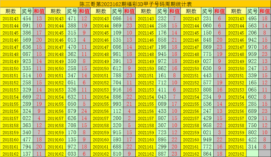 同福心水一肖一码论坛,量化解答解释落实_3D23.587