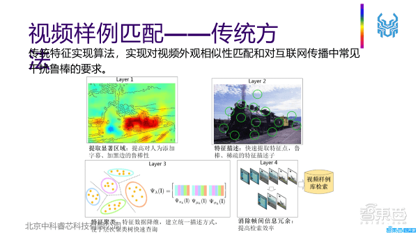 白小姐精准免费四肖,深入解答解释落实_Essential61.628