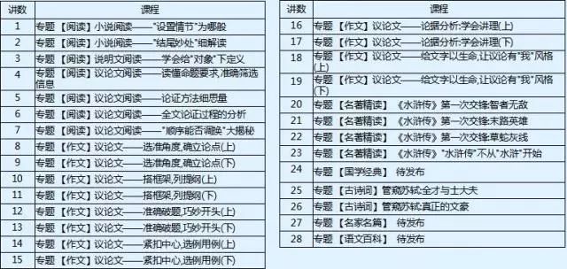 2024年10月 第670页