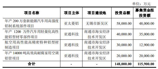 二四六香港资料期期准一,深入执行计划数据_soft75.90.29