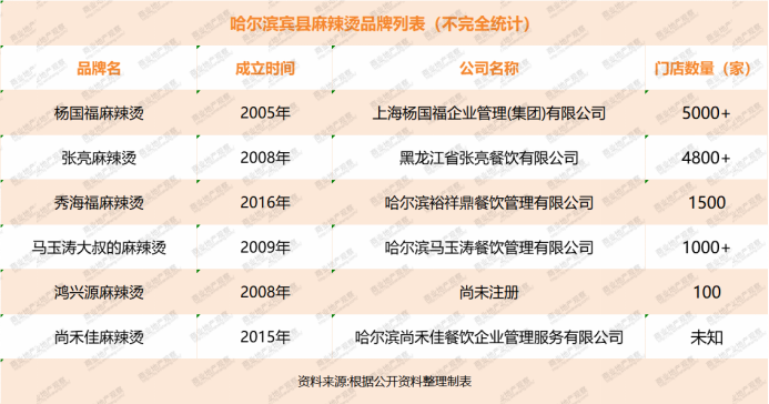 2024年香港正版资料免费公开,预测解答解释落实_nShop30.252