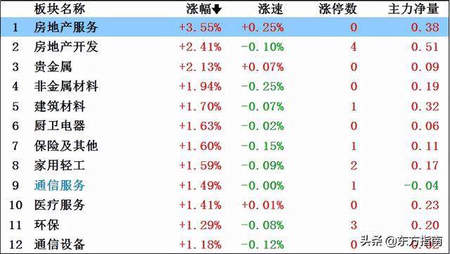 白小姐三码三期必中一期,实时解答解释落实_进阶版199.227