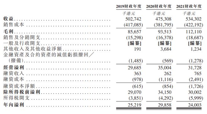 123656澳门六下资料2024年,古典解答解释落实_经典版34.603