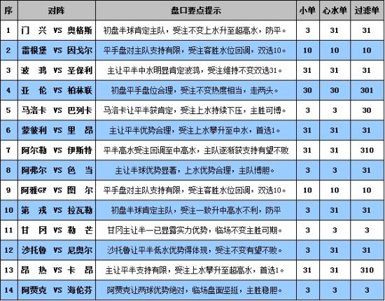 2024年10月 第659页