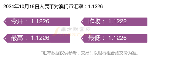 开奖记录2024年澳门历史结果,预测解答解释落实_suite86.485