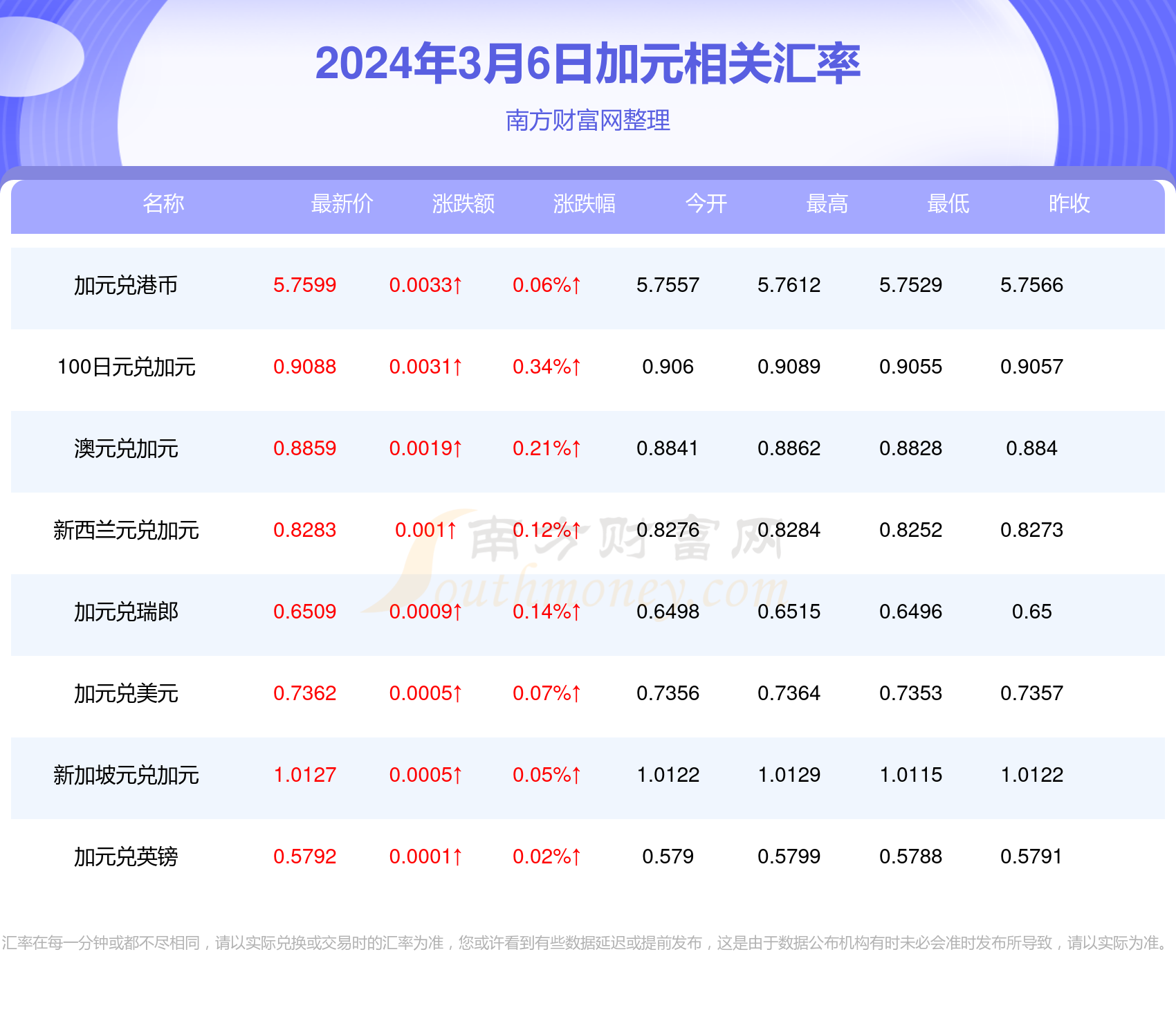 2024年新澳门天天开好彩大全,数据支持设计解析_VIP16.73.34