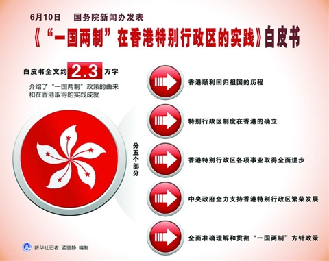 2024年香港正版挂牌,有序解答解释落实_Premium59.613