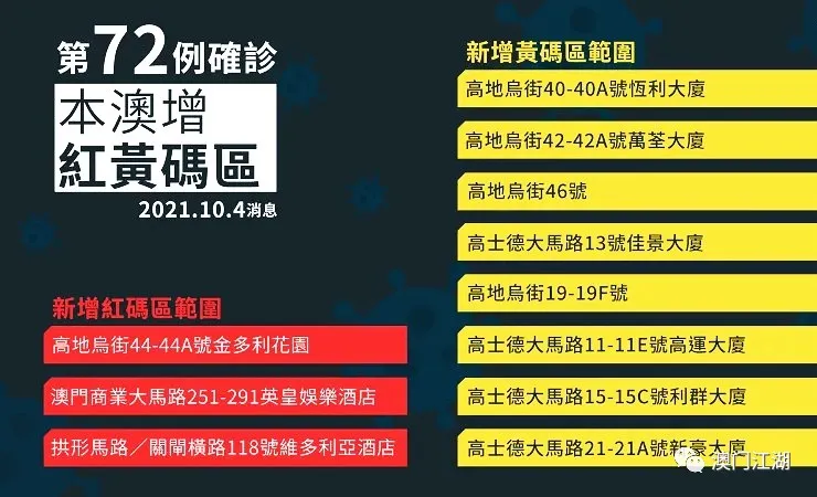 澳门今天晚上买什么,迅速解答解释落实_工具版42.491