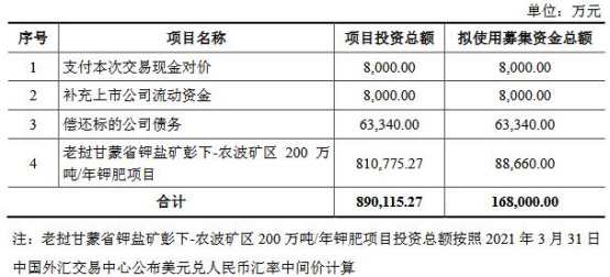 2024年10月 第643页