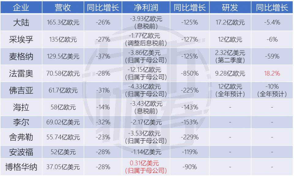 2024开年推荐2024年香港免费资料大,功率解答解释落实_WearOS29.218