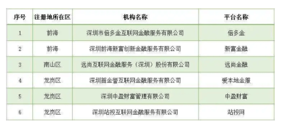 新澳门内部资料精准大全,瞬时解答解释落实_专业款25.152