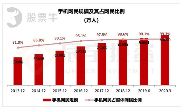 2024年10月 第641页