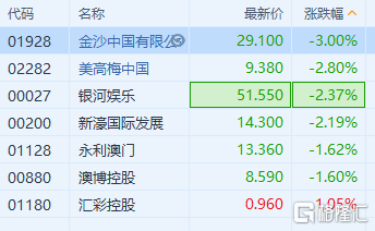 澳门三肖三码精准100%-码,整体解答解释落实_安卓版29.448