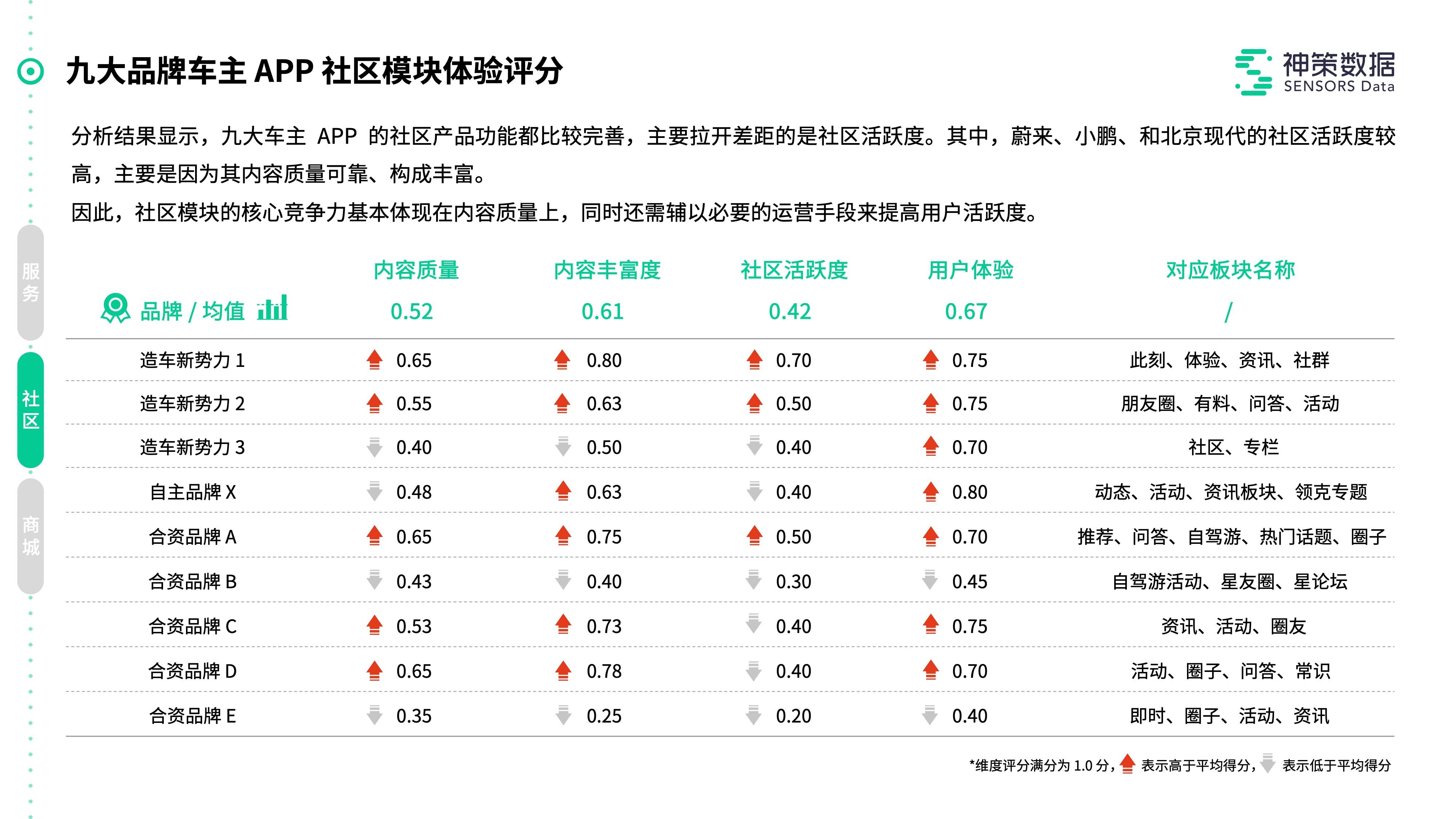 24年新澳彩资料免费长期公开,全方解答解释落实_macOS52.849