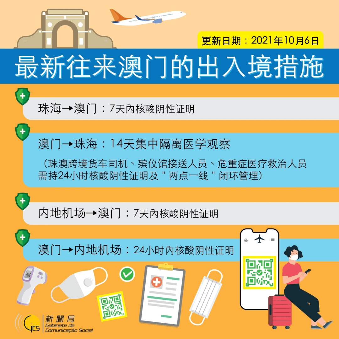 澳门管家婆资料正版大全,传统解答解释落实_D版52.884