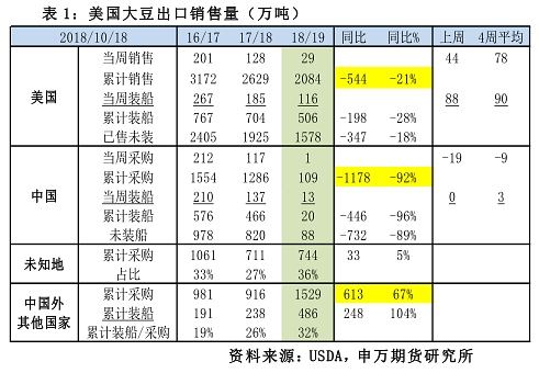 新澳门内部一码精准公开,统计解答解释落实_豪华版17.206