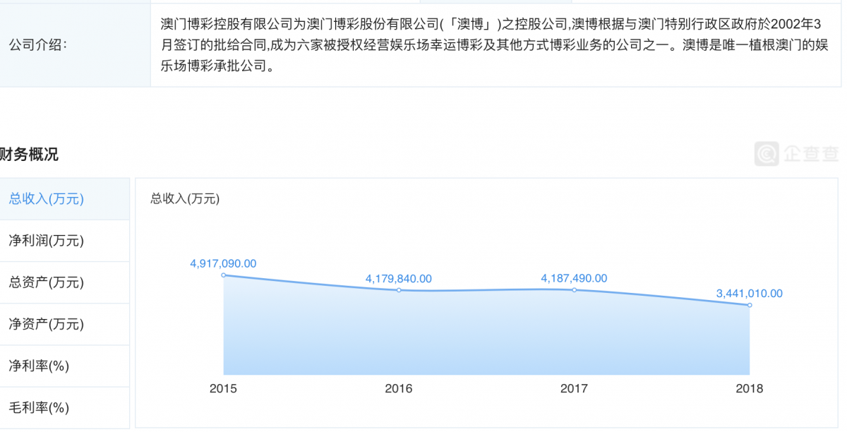 澳门一码一肖100%精准,效果解答解释落实_RemixOS88.163