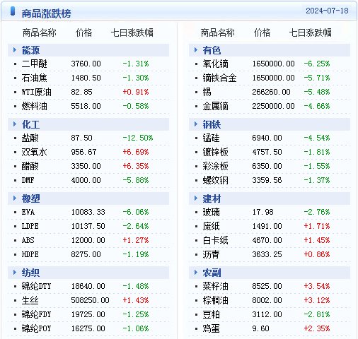 澳门天天开彩期期精准,细微解答解释落实_WP38.883