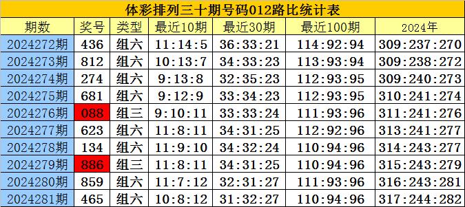 最准一肖一码100中奖,预测解答解释落实_冒险款15.218