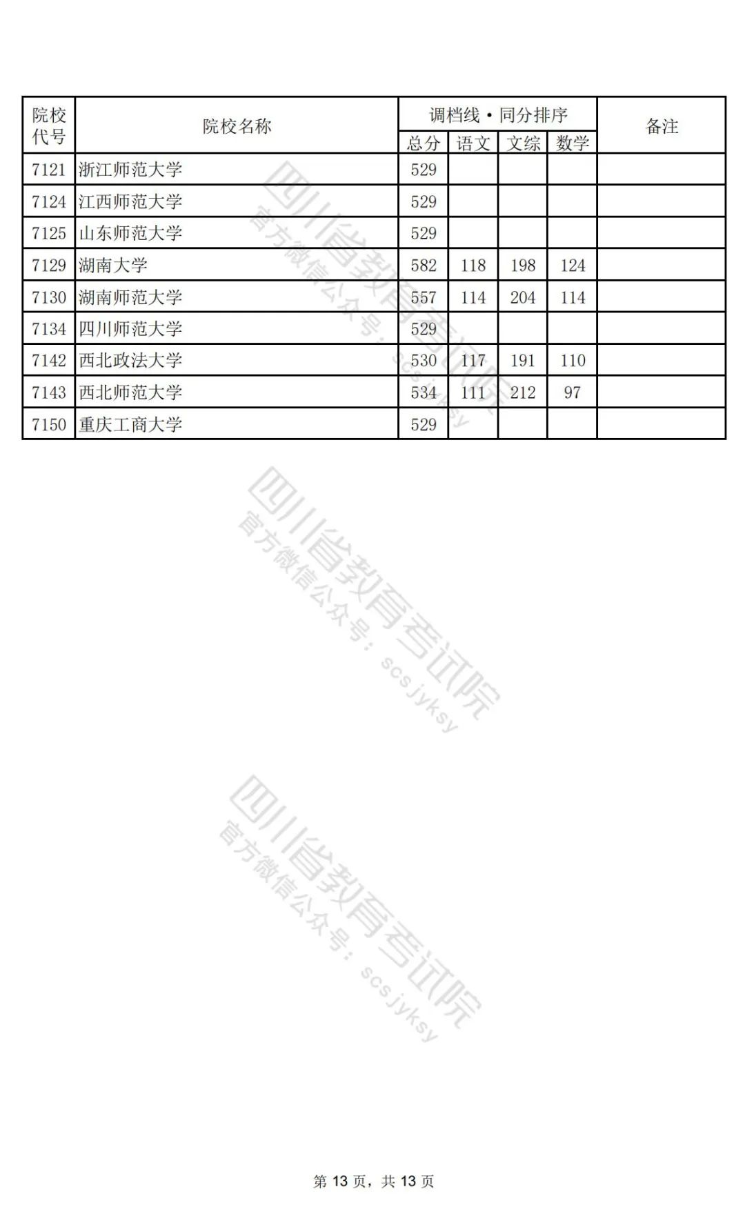 2024澳门今晚开奖结果和资料,细致解答解释落实_Z88.646