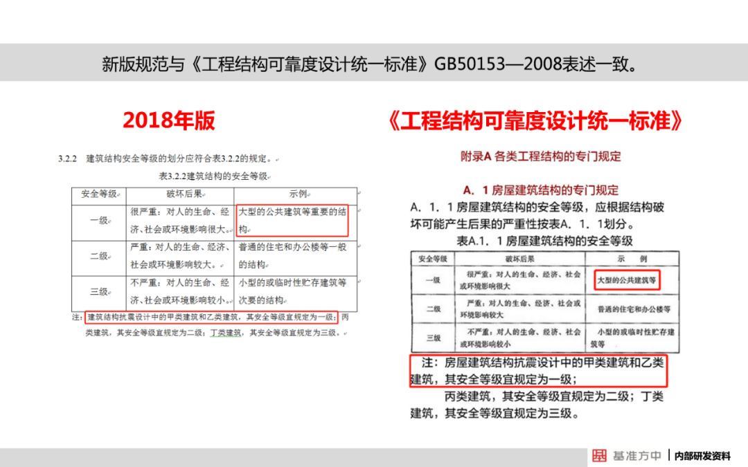 2024新澳资料免费大全,全面解答解释落实_战略版67.356