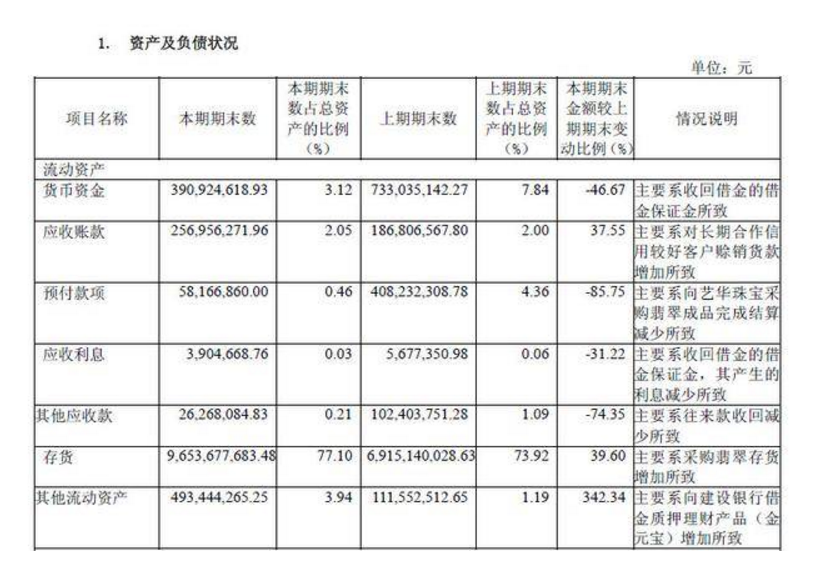 2024年东方心经AB版彩图,有效解答解释落实_领航款85.474