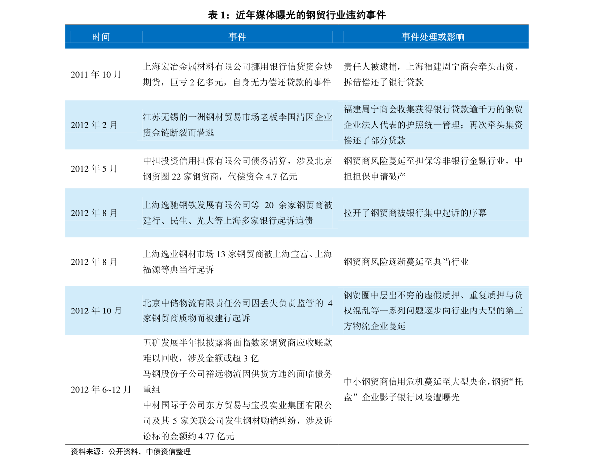 2024新奥历史开奖记录,统计解答解释落实_云端版99.363