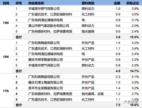 澳门一码一码100准确,整体解答解释落实_战斗版55.206