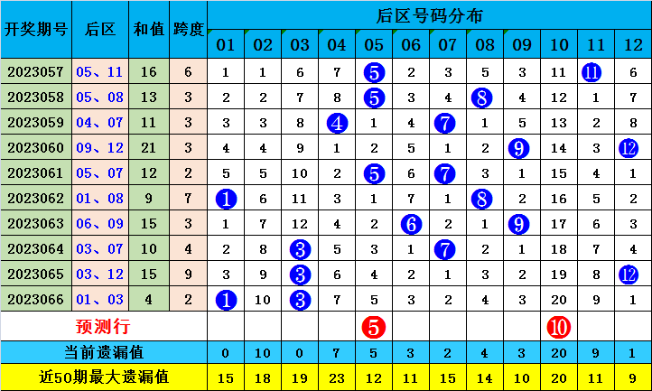 澳门一肖一码100准确测算平台,全局解答解释落实_bundle84.847